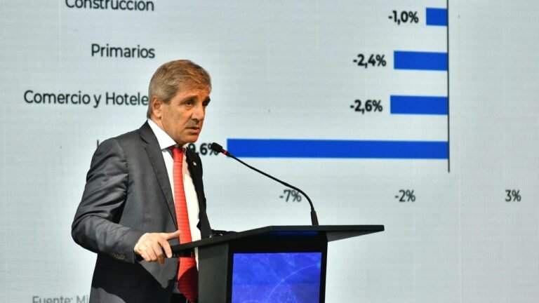 Indec: la actividad económica bajó en julio y crecen los indicadores de enfriamiento